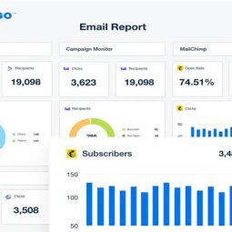 Analytics
